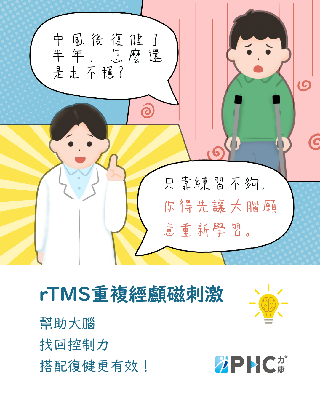 中風 後復建 rTMS重複經顱磁刺激 用科學輔助復健 加速左右腦協調重建 (2)_0.png